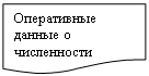 Блок-схема: документ: Оперативные данные о численности