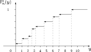 egin{figure}unitlength=1mmegin{picture}(67.00,44.00)put(70.00,2.00){m... ...(55.00,33.00){ule{0.005unitlength}{1.00unitlength}}end{picture}end{figure}