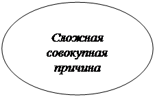 ����:           
�������
���������� �������

