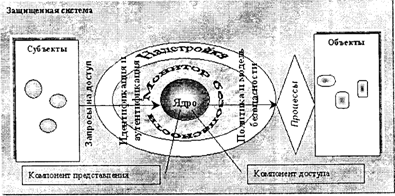 Описание: Image