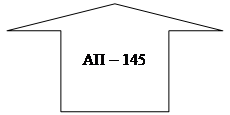 ������� ����: �� � 145
