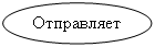 ����: ����������
