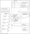 Описание: http://www.dataplus.ru/ARCREV/Number_40/Images/16_pic_8Sm.jpg