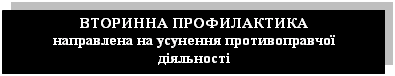 �������: �������� ������������
���������� �� �������� ������������� 
��������
