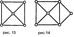 рис.1