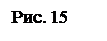 �������: ���. 15