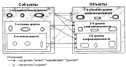 Описание: Image
