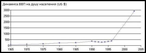 ВВП.JPG