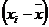 ������� �������� � ���������-��������������� ������� �������� ����������