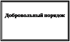 Подпись: Добровольный порядок