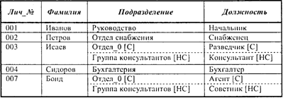 Описание: Image