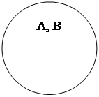 ����: �, �