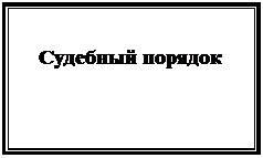 Подпись: Судебный порядок