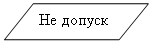 ����-�����: ������: �� ������