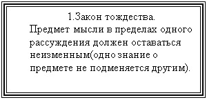 Подпись: 1.Закон тождества.
Предмет мысли в пределах одно-го рассуждения должен оставать-ся неизменным(одно знание о предмете не подменяется другим).