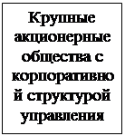 Подпись: Крупные акционерные общества с корпоративной структурой управления