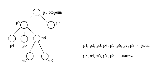 Описание: pic4_1.gif (3023 bytes)