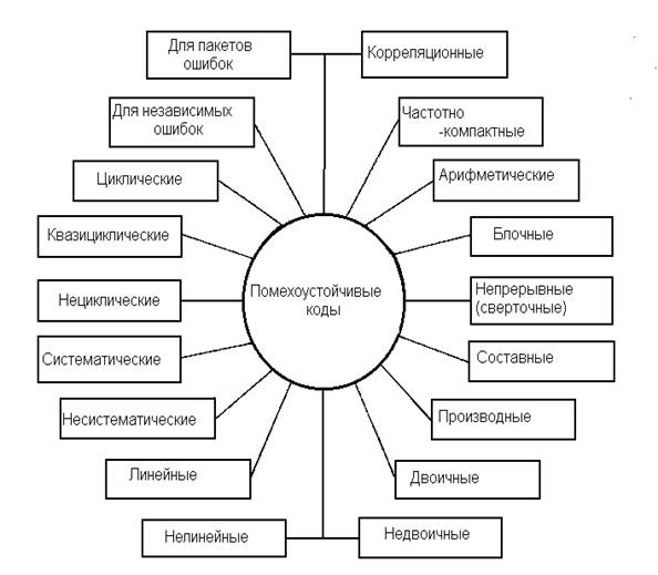 Описание: im17