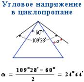 Рис. 3.2.1 (3 140 байт)