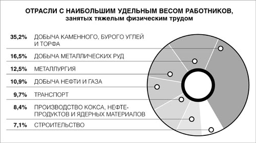 Описание: http://www.biota.ru/files/images/magazines/Pashin1_1za08.jpg
