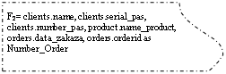 ����-�����: ��������: F2= clients.name, clients.serial_pas, clients.number_pas, product.name_product, orders.data_zakaza, orders.orderid as Number_Order


