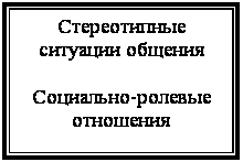 �������: ������������ �������� �������

���������-������� ���������

