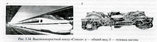 Описание: http://www.vagoni-jd.ru/images/pic_5.34.jpg