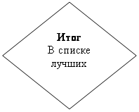 ����-�����: �������: ����
� ������ ������
