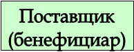 Поставщик
(бенефициар)