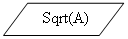����-�����: ������:   Sqrt(A)