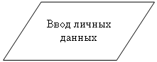 ��������������: ���� ������ ������