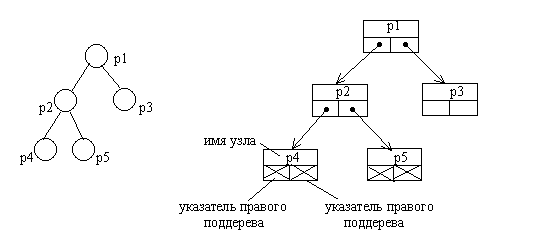 Описание: pic4_4.gif (3750 bytes)
