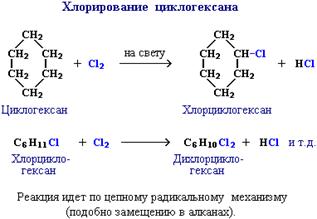 Рис. 3.2.6