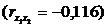 ������������� ��������� � ����������