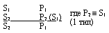 ���������, ����� 1