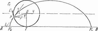 Описание: image2
