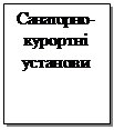 Подпись: Санаторно-курортні установи