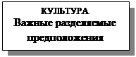 �������: ��������
������ ����������� �������������
