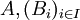 A, (B_i)_{i in I}