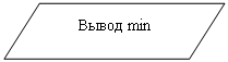 ��������������: ����� min