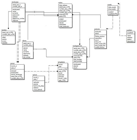 Описание: C:Documents and SettingsAdminМои документыМои рисункиБезымянный.bmp