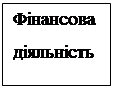 �������: Գ������� ���������