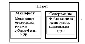 ��������: http://www.engineer.bmstu.ru/resources/science/Image12.gif