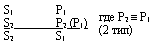 ���������, ����� 2
