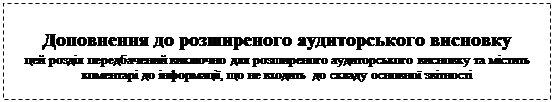 Подпись: Доповнення до розширеного аудиторського висновку
цей розділ передбачений виключно для розширеного аудиторського висновку та містить коментарі до інформації, що не входить до складу основної звітності