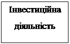 �������: ������������ ���������