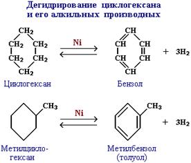 Рис. 3.2.7
