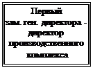 �������: ������ 
���. ���. ��������� - �������� 
�����������������
 ���������
