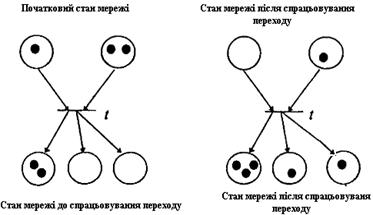 Описание: 53