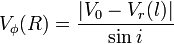 ~V_{phi}(R)=frac{|V_0 - V_r(l)|}{sin{i}}